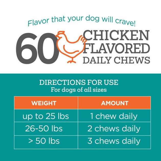Chicken Flavored 10 in 1 Multi Well Bites A341461