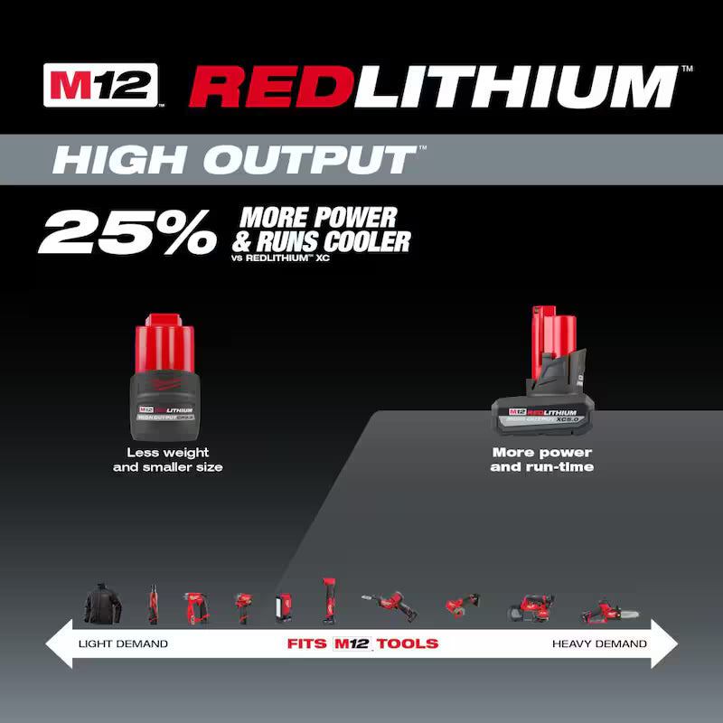 12-Volt Lithium-Ion 5 Ah Battery 2-Pack D3979