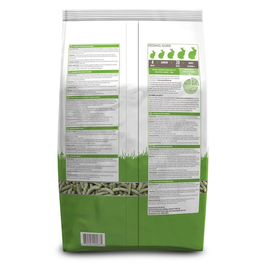 Junior Rabbit Food R9988