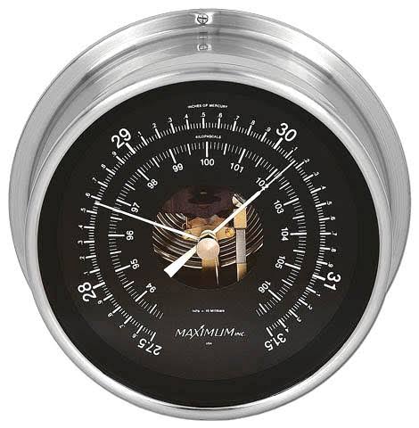 Barometer W35643