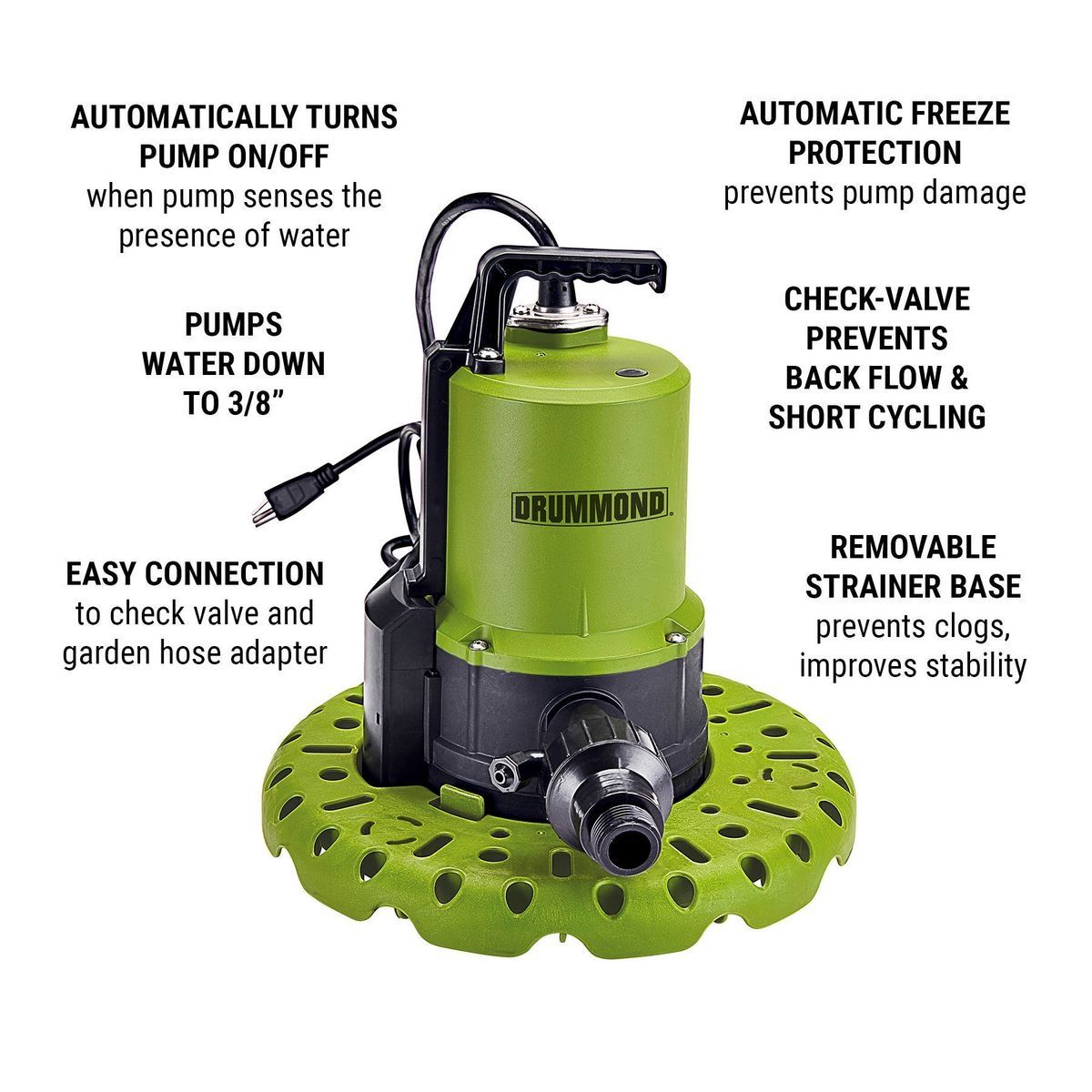 Automatic Submersible Utility Pump M36751