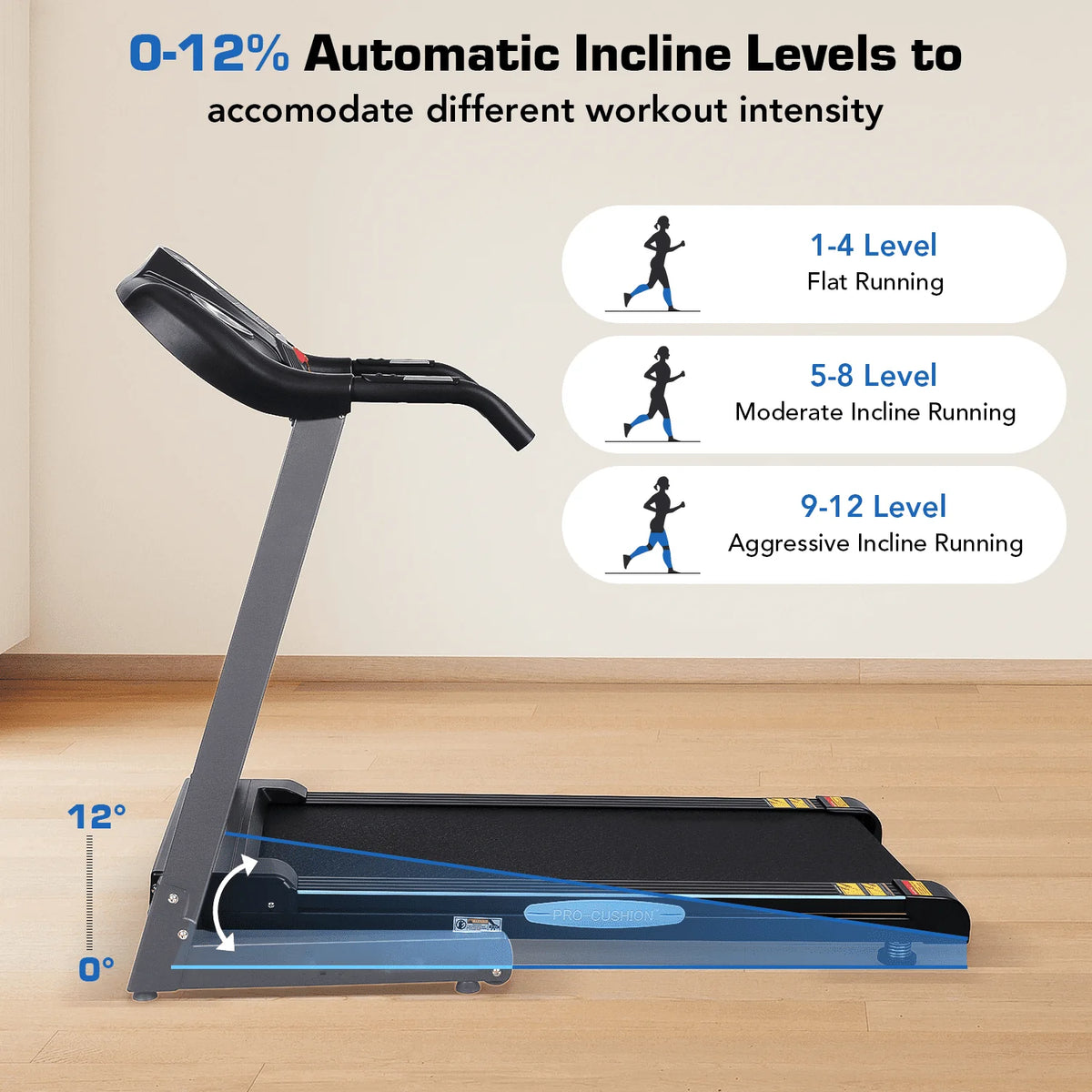 Folding Treadmill 2.5 Horse Power 15 Preset Programs L20053