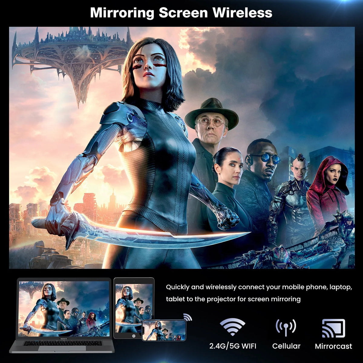 Portable Mini Projector with Wifi Bluetooth Speaker Y94834