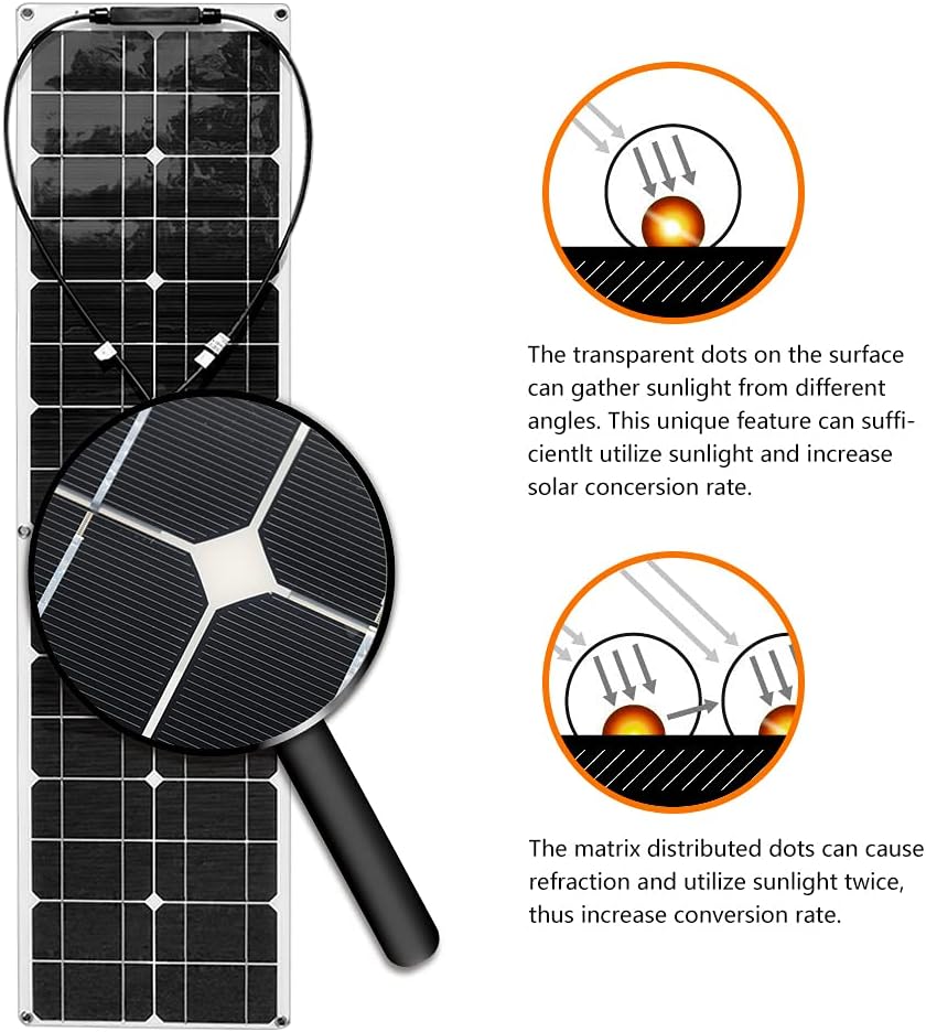 50W Monocrystalline Flexible Solar Panel Kit with 10A Controller H18868