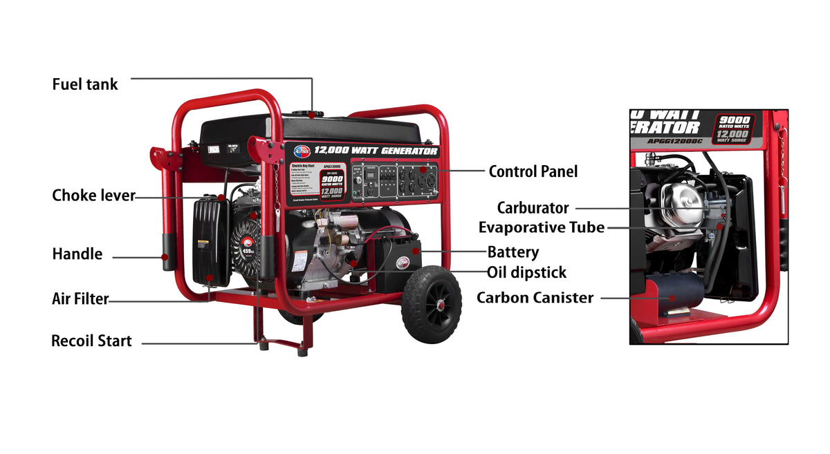 12000 Watt Portable Generator with Electric Start J2959