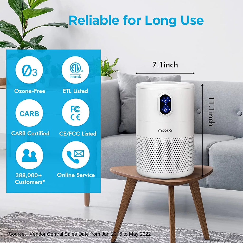 Air Purifier with HEPA Filter Q46068