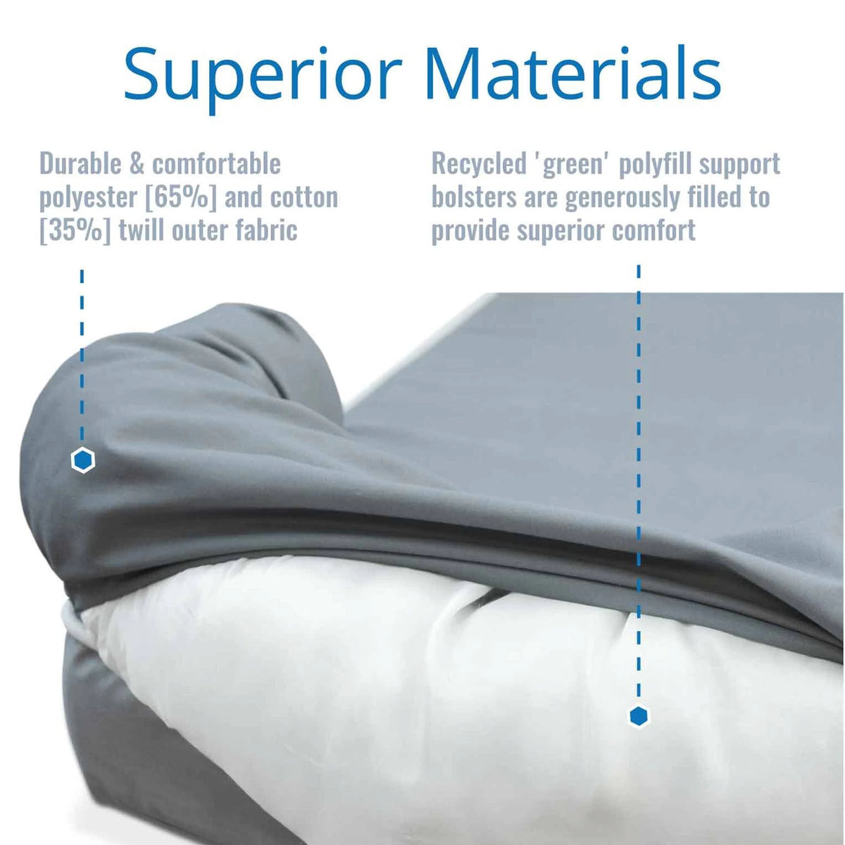 Solid Memory Foam Dog & Cat Bed, Gray, Jumbo Q747498