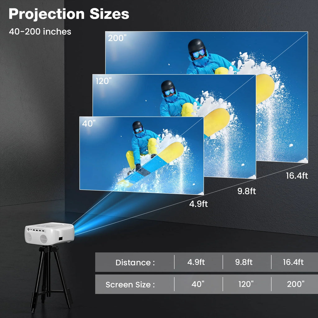 Portable Mini Projector with Wifi Bluetooth Speaker Y94834