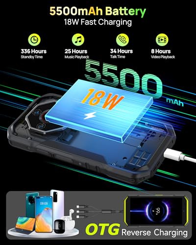 Black 5G Rugged Phone 16+256GB I5451