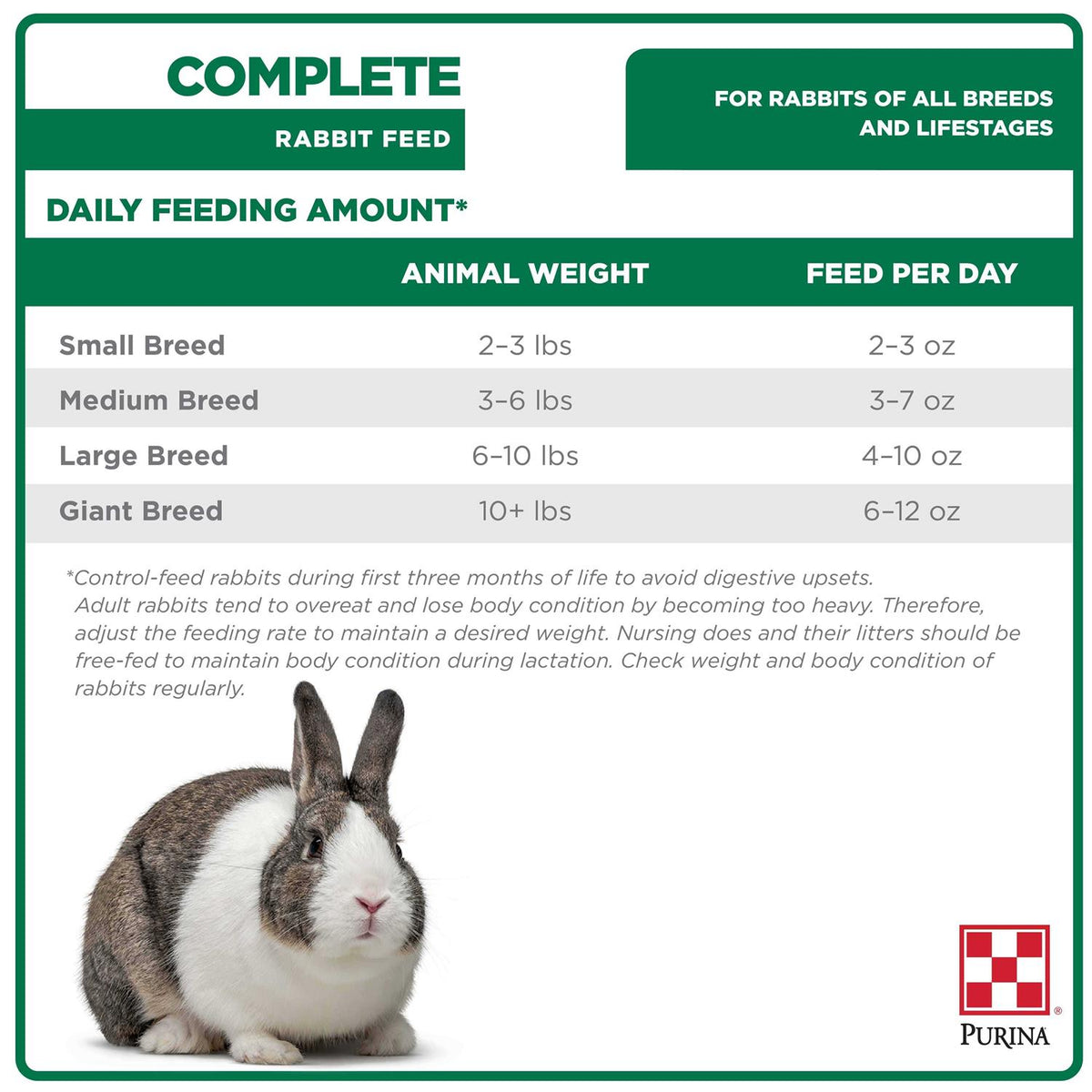 Complete Rabbit Feed T39601