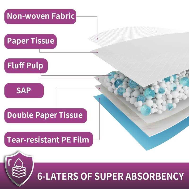 Extra Large Dog Pee Pads Super Absorbent & Leak-Proof Z983116