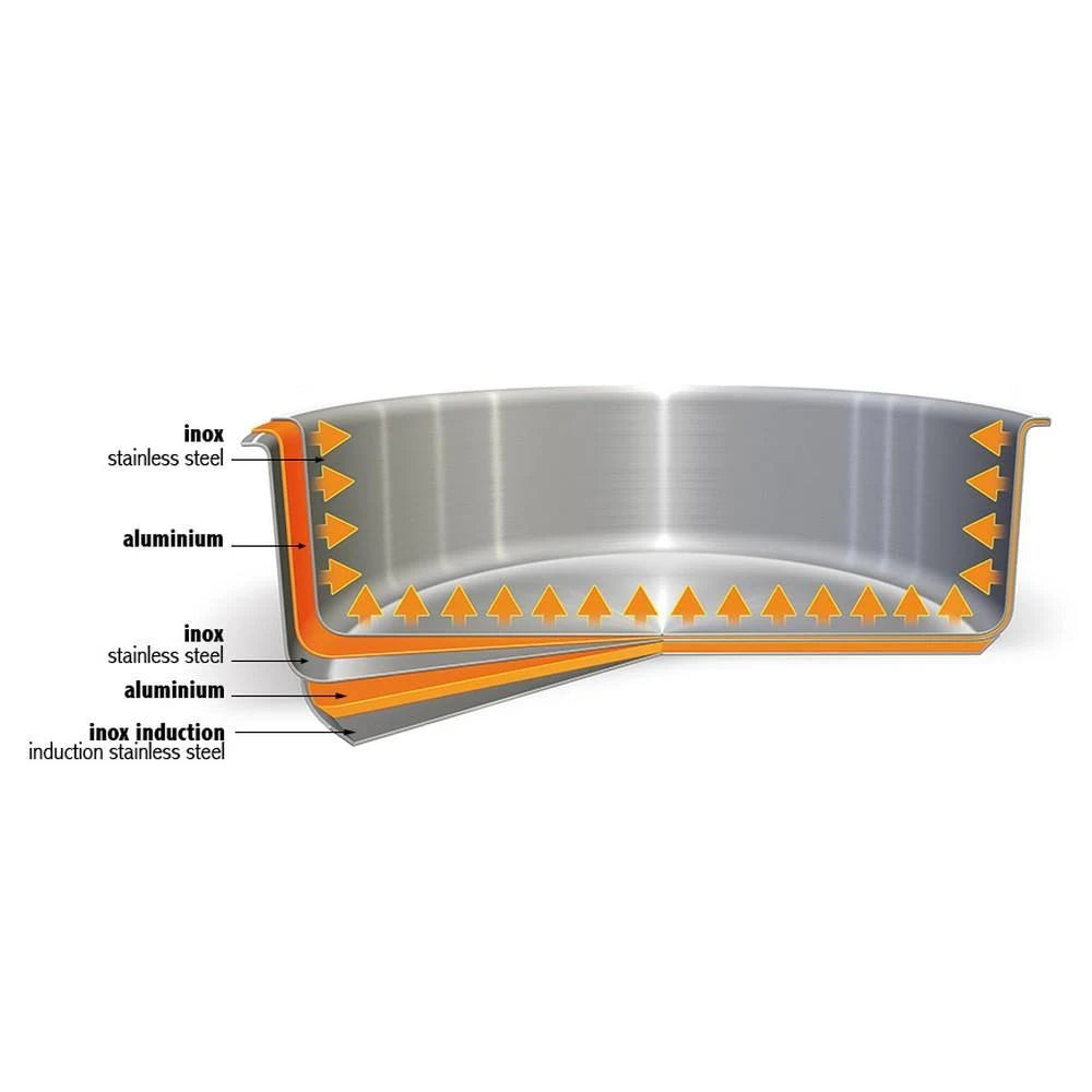 Non-Stick Frying Pan T539697