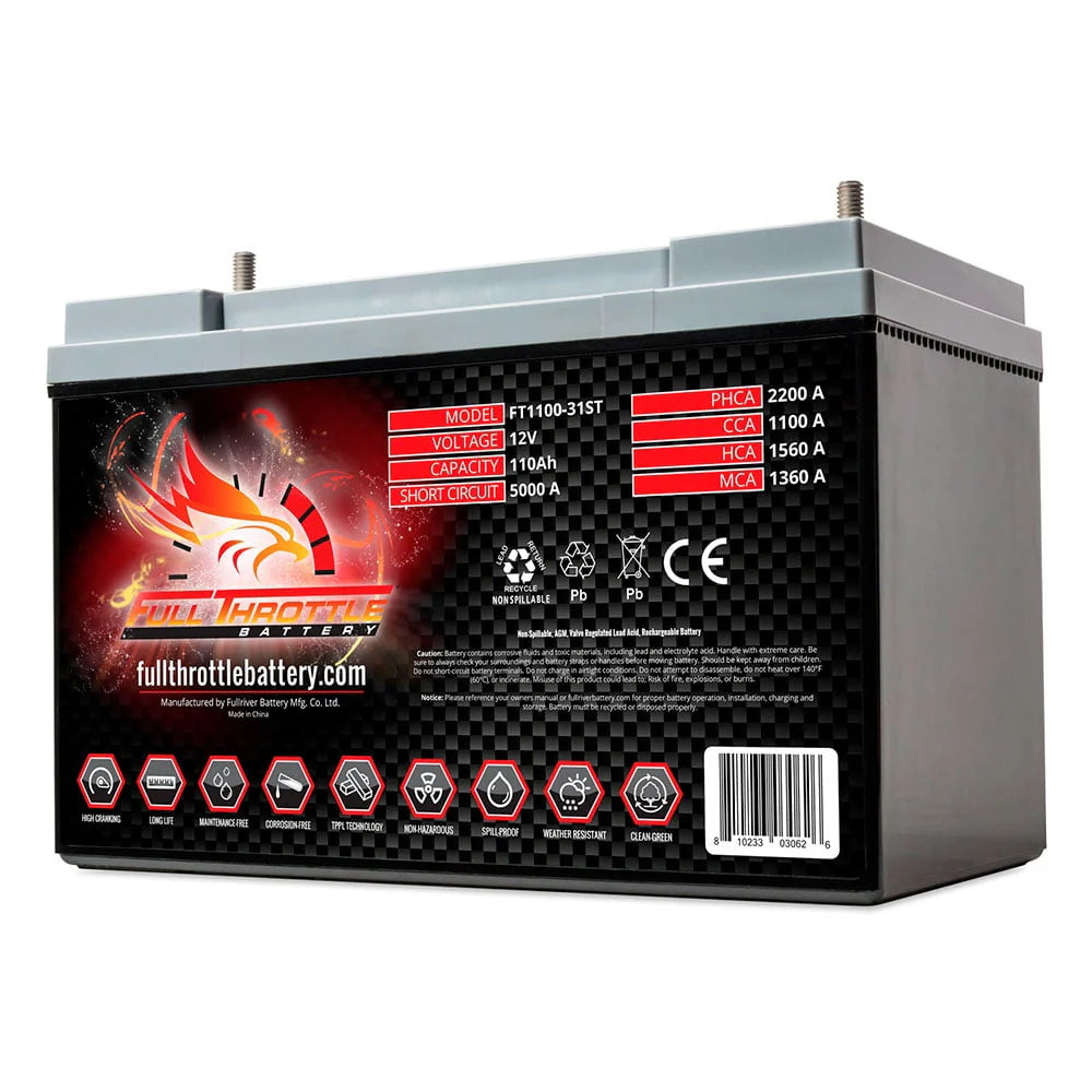 Group 31T AGM Battery R561