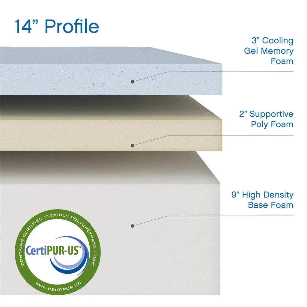 Queen Gel Memory Foam Mattress with 2 Pillows X730