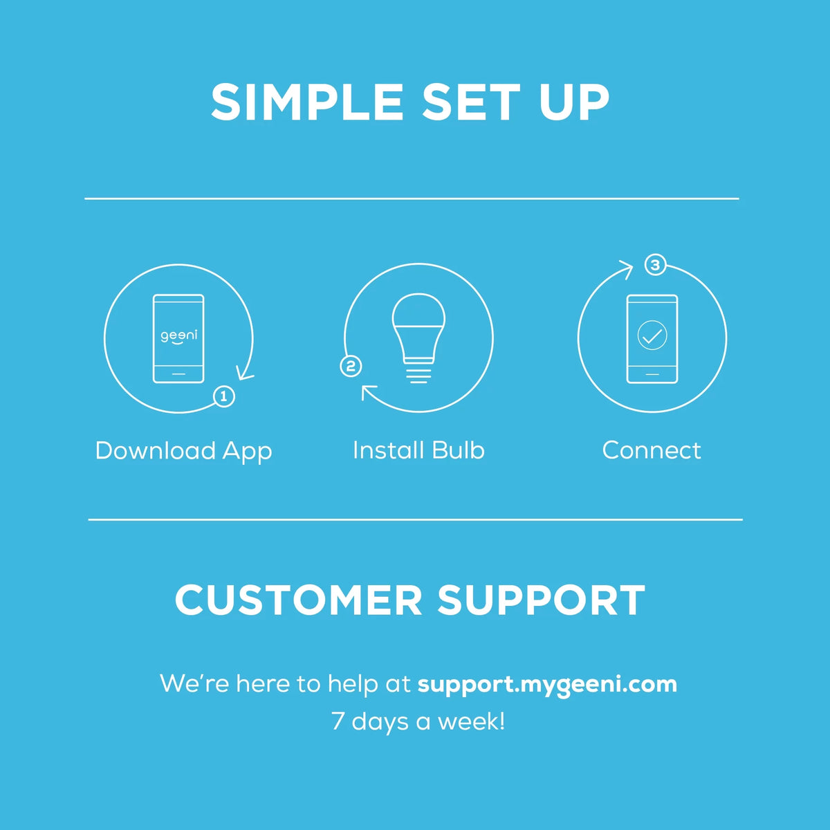 Dimmable 75W Equivalent Wi-Fi Smart Bulb, 4 Pack O677
