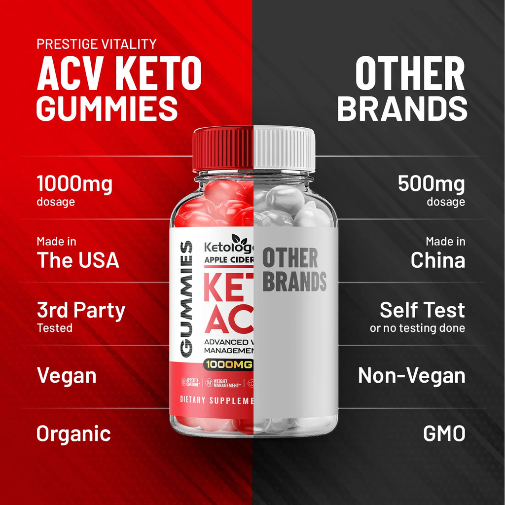 Keto ACV Gummies H97945