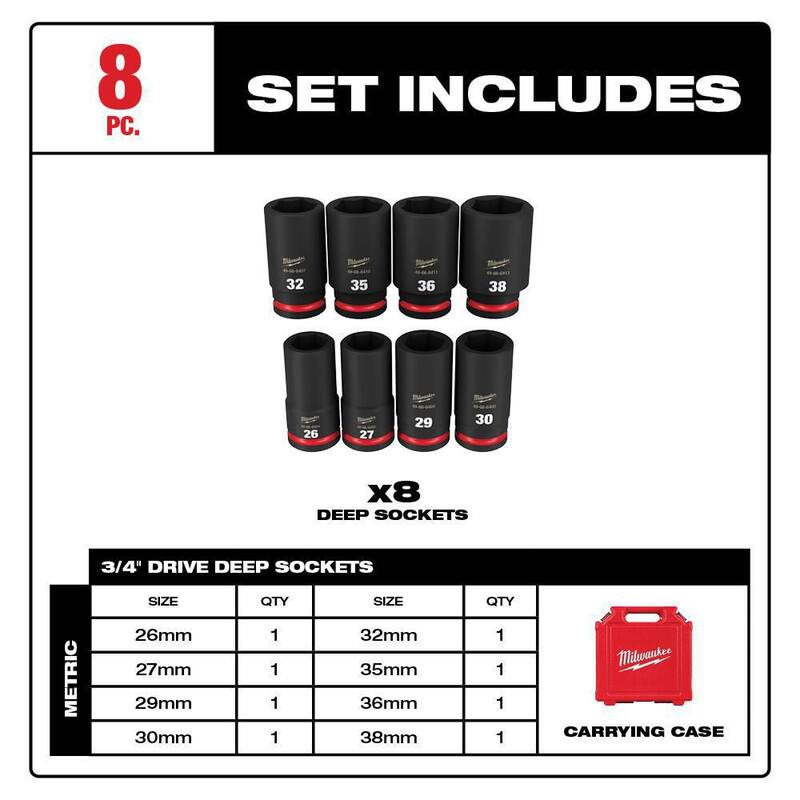 3/4 in. Drive Metric Deep Well 6 Point Impact Socket Set (8-Piece) N987569